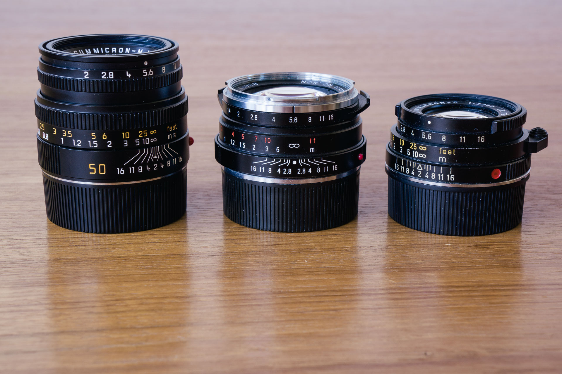 GEAR - 40 vs 40 - Summicron-C vs Nokton - Editorial by KJ Vogelius