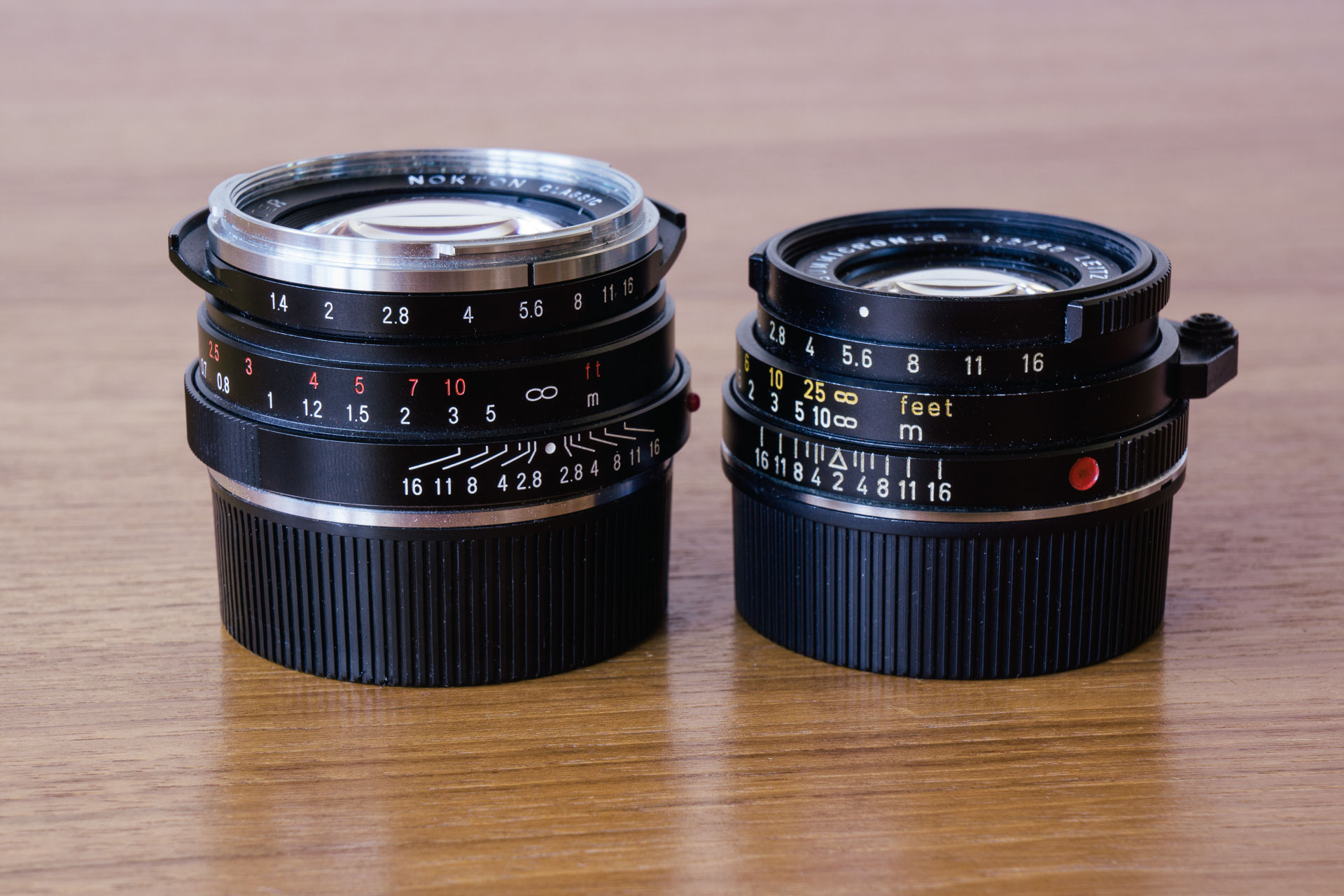 GEAR - 40 vs 40 - Summicron-C vs Nokton - Editorial by KJ Vogelius